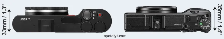 Compare TL versus GR II top