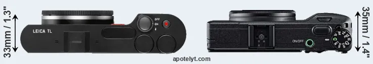 Compare TL versus GR top