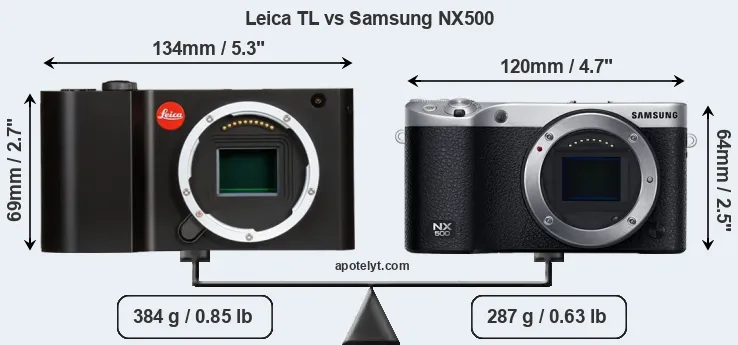 Size Leica TL vs Samsung NX500
