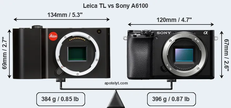 Size Leica TL vs Sony A6100