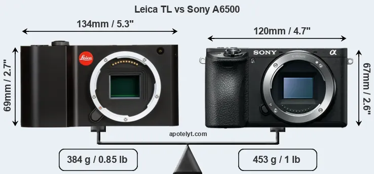 Size Leica TL vs Sony A6500