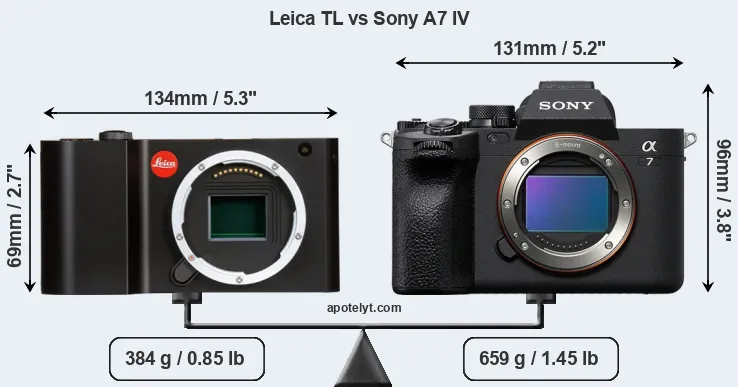 Size Leica TL vs Sony A7 IV