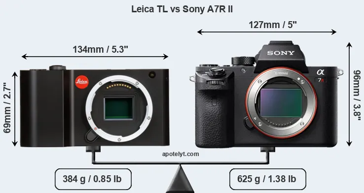 Size Leica TL vs Sony A7R II