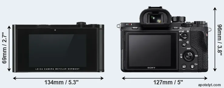 Comparison TL or A7R II rear