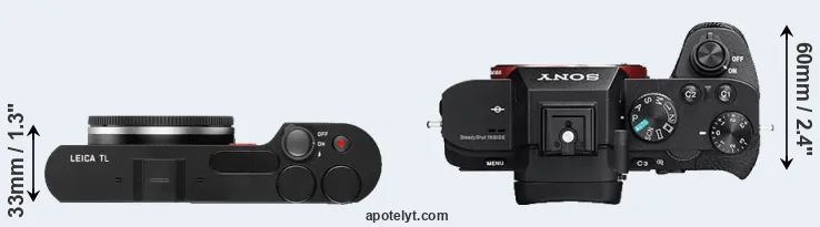 Compare TL versus A7R II top