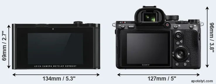 Comparison TL or A7R III rear