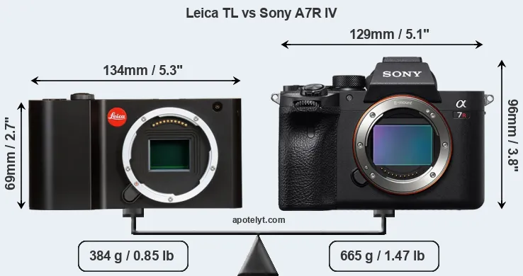 Size Leica TL vs Sony A7R IV