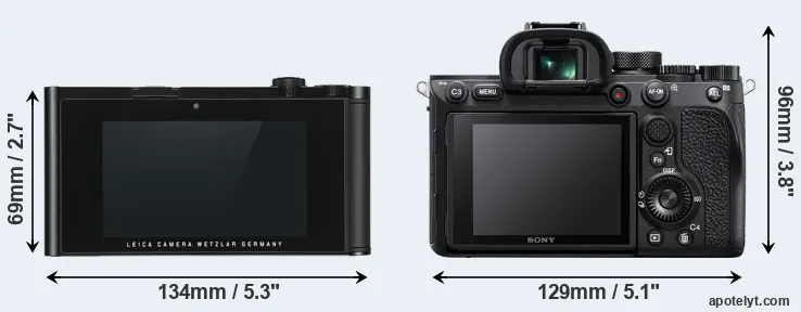 Comparison TL or A7R IV rear