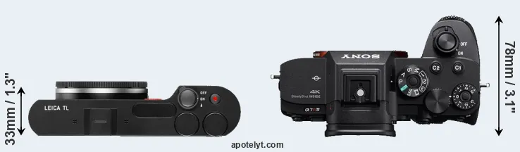 Compare TL versus A7R IV top