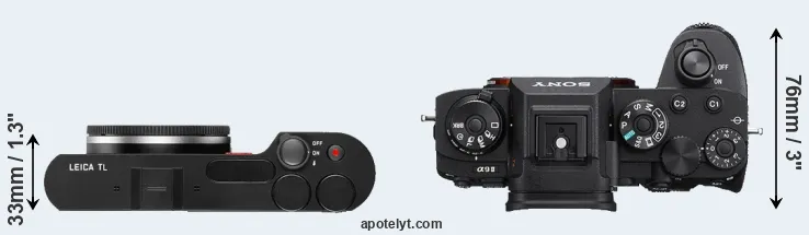 Compare TL versus A9 II top