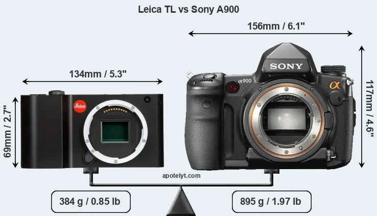 Size Leica TL vs Sony A900