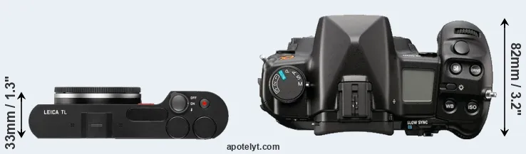 Compare TL versus A900 top