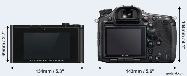 Comparison TL or A99 II rear