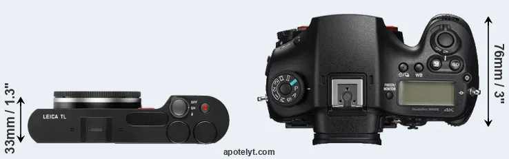 Compare TL versus A99 II top