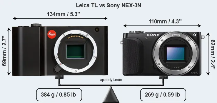 Size Leica TL vs Sony NEX-3N