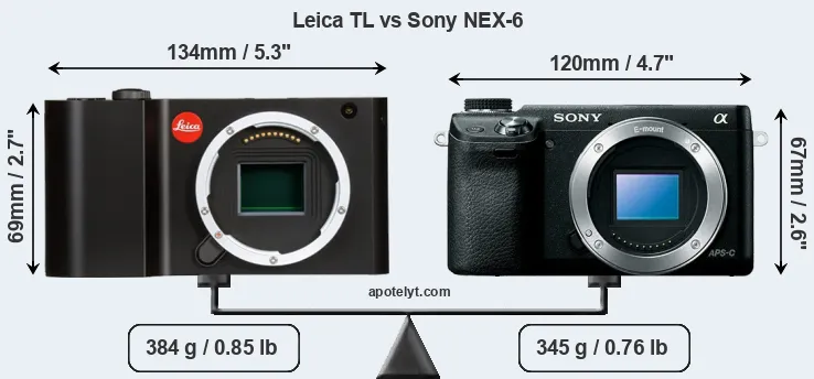 Size Leica TL vs Sony NEX-6