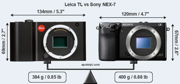 Size Leica TL vs Sony NEX-7