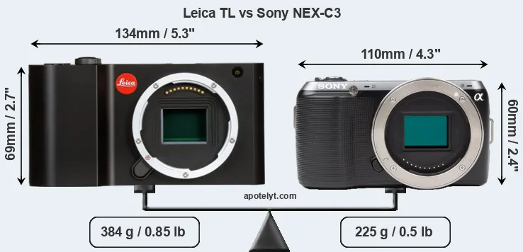 Size Leica TL vs Sony NEX-C3