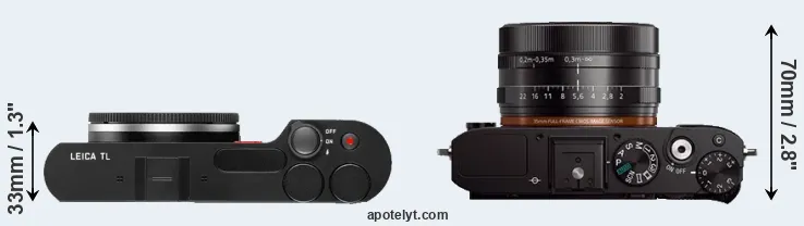 Compare TL versus RX1 top
