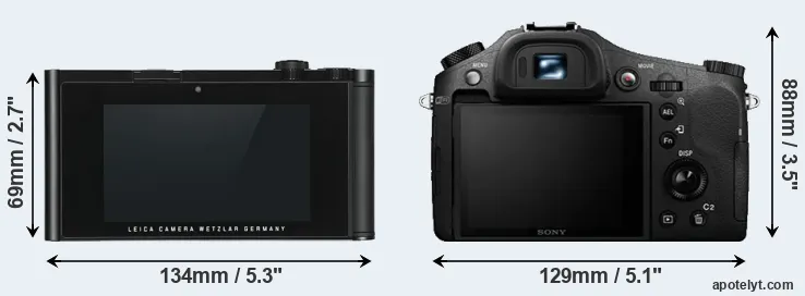 Comparison TL or RX10 II rear