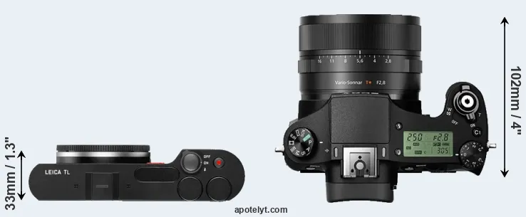 Compare TL versus RX10 II top
