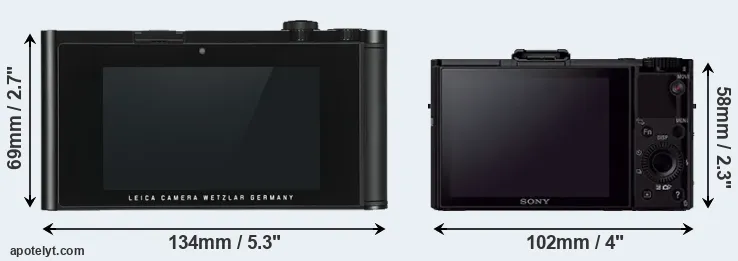 Comparison TL or RX100 II rear