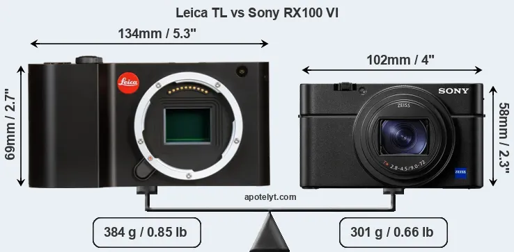 Size Leica TL vs Sony RX100 VI