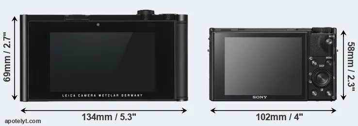 Comparison TL or RX100 VI rear