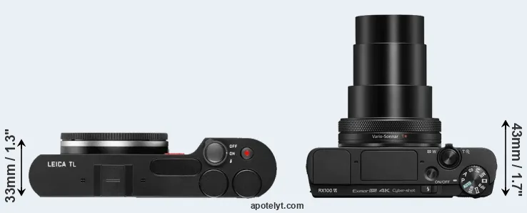 Compare TL versus RX100 VI top