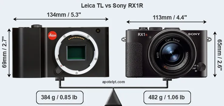 Size Leica TL vs Sony RX1R