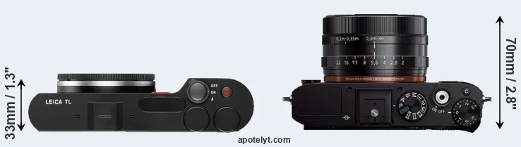 Compare TL versus RX1R top