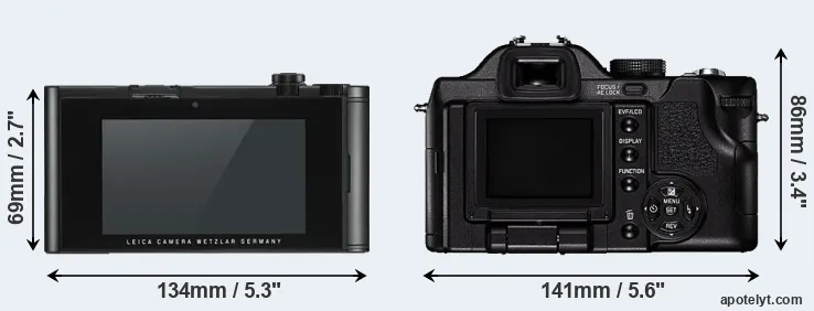 Comparison TL2 or V-LUX 1 rear