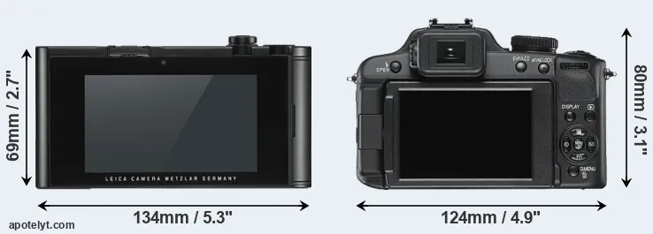 Comparison TL2 or V-LUX 2 rear