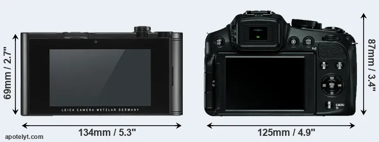 Comparison TL2 or V-LUX 4 rear