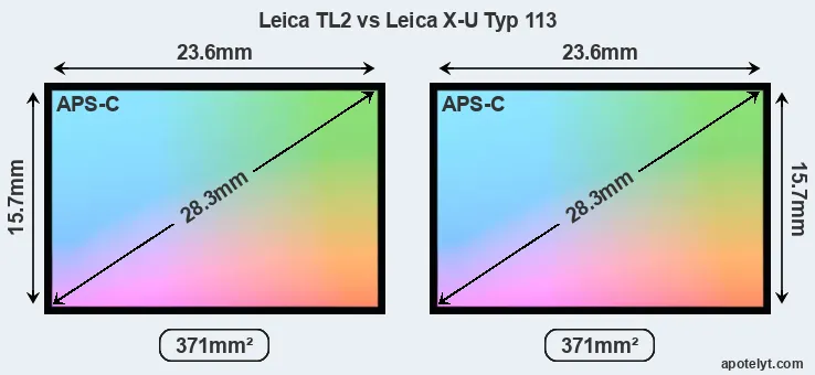 Leica TL2 and Leica X-U Typ 113 sensor measures