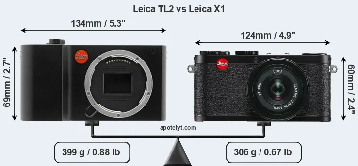 Size Leica TL2 vs Leica X1