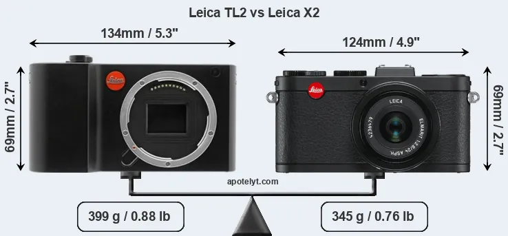 Size Leica TL2 vs Leica X2