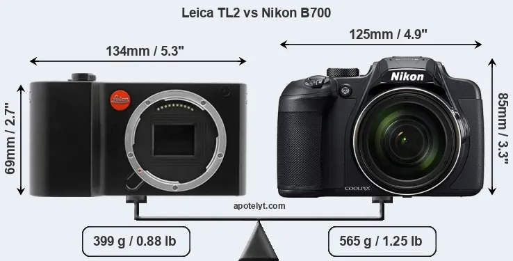 Size Leica TL2 vs Nikon B700