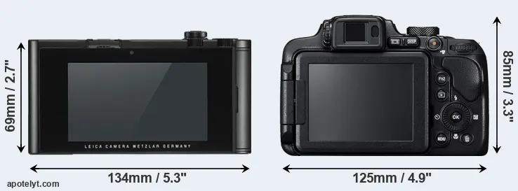 Comparison TL2 or B700 rear