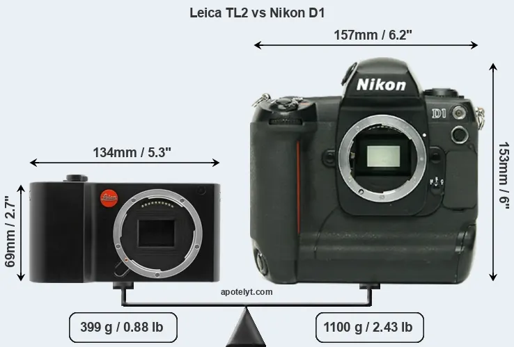 Size Leica TL2 vs Nikon D1