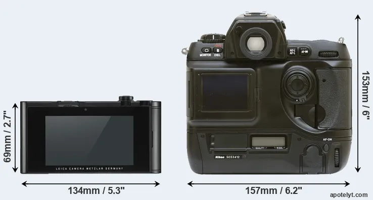 Comparison TL2 or D1 rear