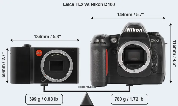 Size Leica TL2 vs Nikon D100