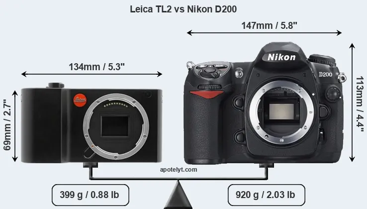 Size Leica TL2 vs Nikon D200