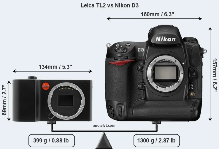 Size Leica TL2 vs Nikon D3