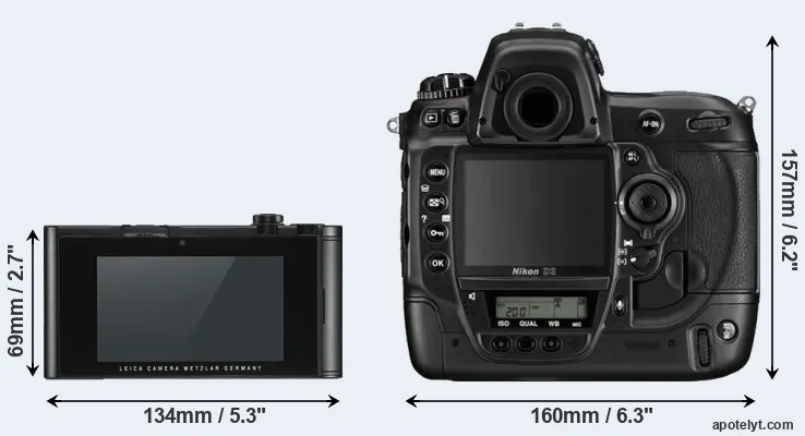 Comparison TL2 or D3 rear