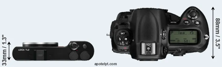 Compare TL2 versus D3 top