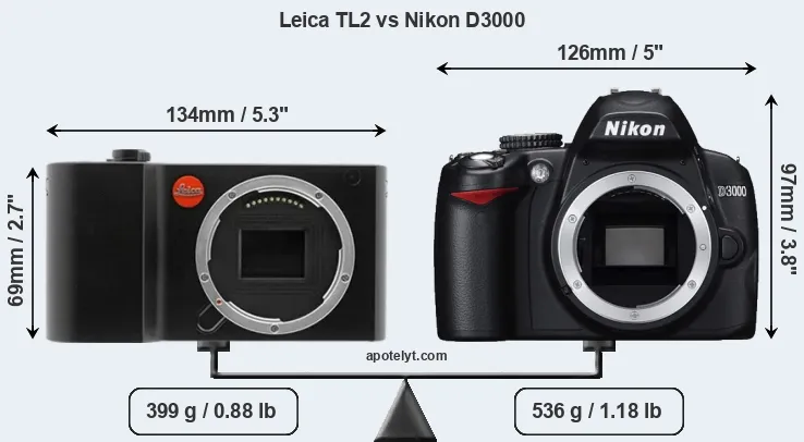 Size Leica TL2 vs Nikon D3000
