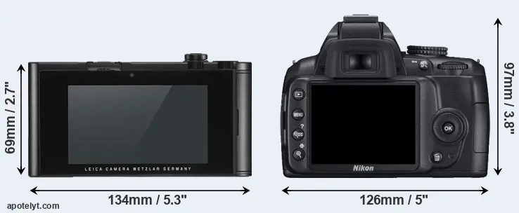 Comparison TL2 or D3000 rear
