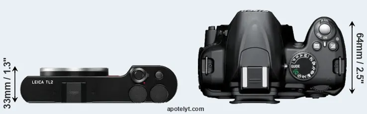 Compare TL2 versus D3000 top