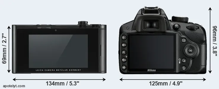 Comparison TL2 or D3200 rear